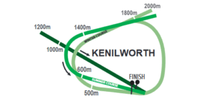 Kenilworth race course