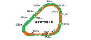 GREYVILLE