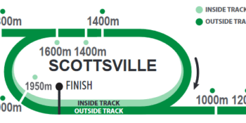 Screenshot_2021-04-18-HOLLYWOODBETS-SCOTTSVILLE-2021-04-18-pdf