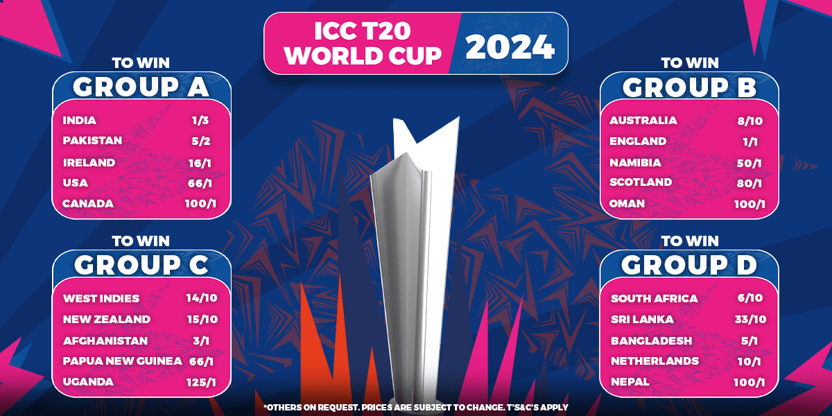 Cricket Betting Tips and Match Predictions ICC Men's T20 World Cup