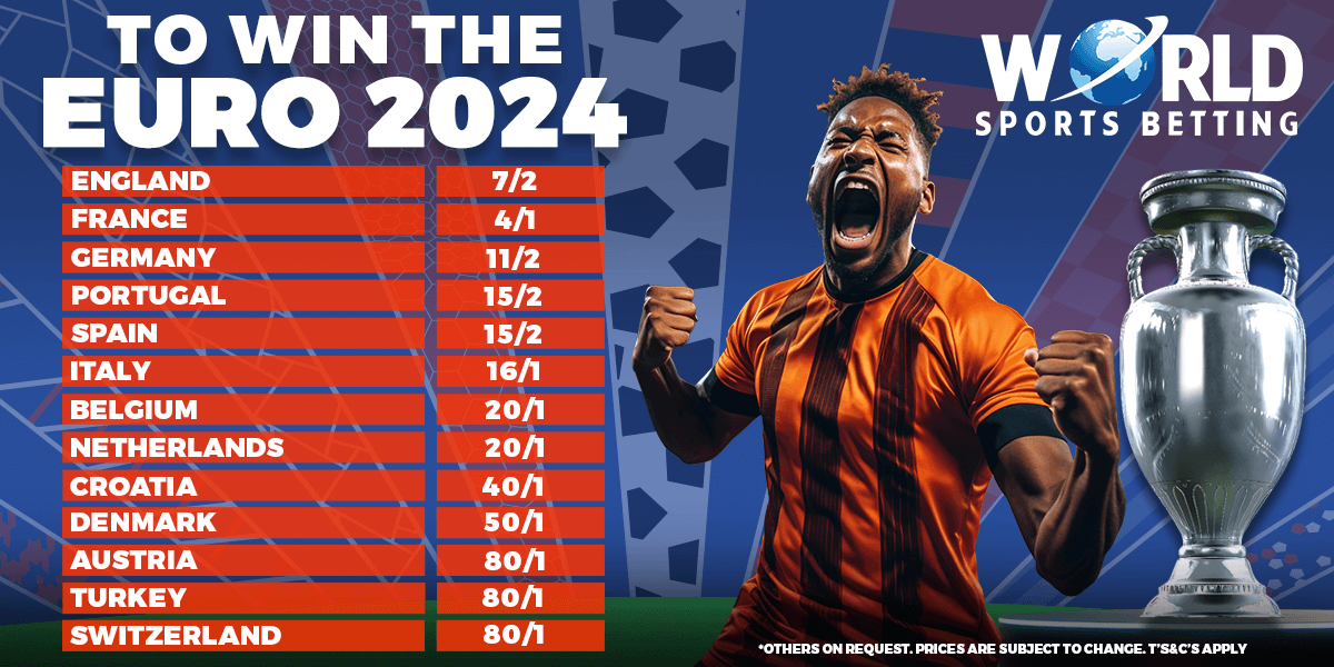 EURO 2024 BETTING