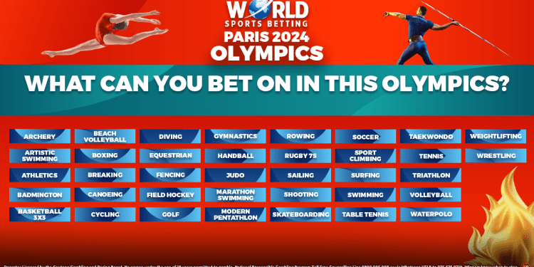 OLYMPCS 2024 BET NOW