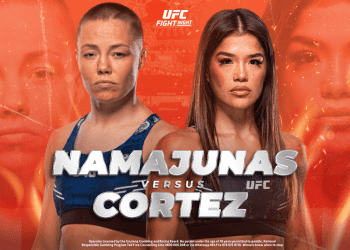 UFC Namajunas vs Cortez