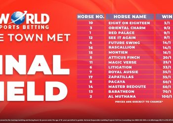 PREVIEW: WORLD SPORTS BETTING CAPE TOWN MET 2025