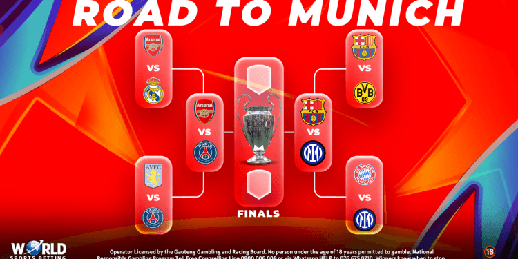 UCL BETTING