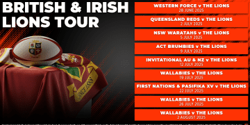 LIONS TOUR