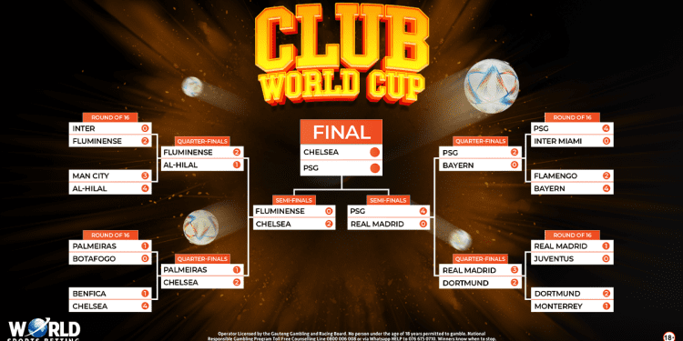FIFA CLUB WORLD CUP