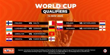 FIFA WORLD CUP QUALIFIERS