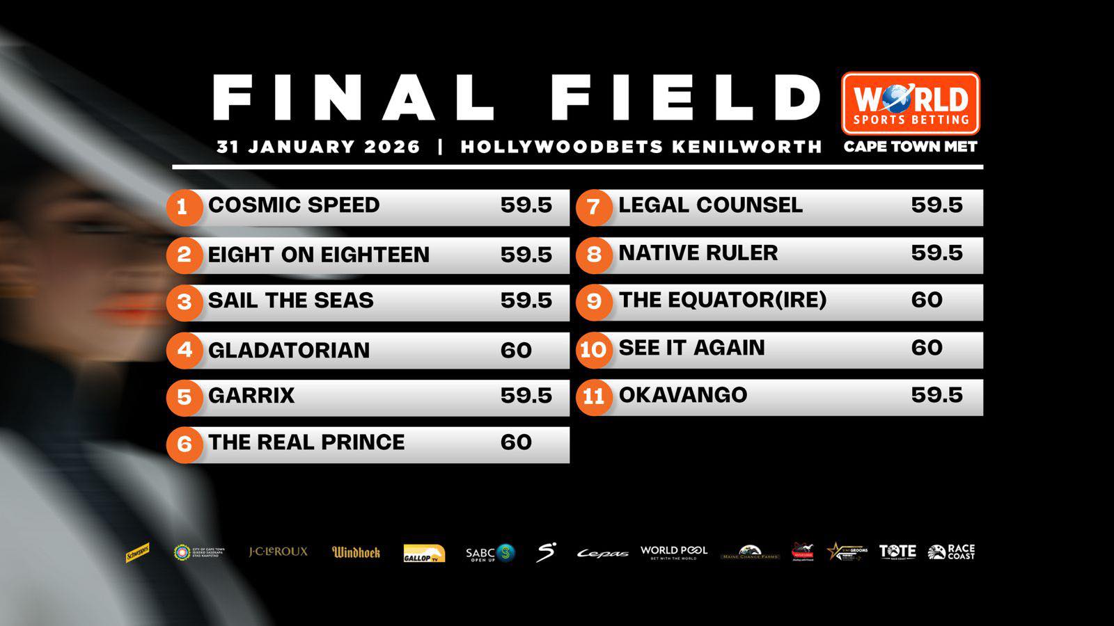 WORLD SPORTS BETTING CAPE TOWN MET