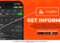 RACING INSIGHTS