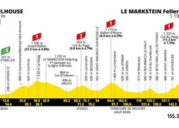 Tour de France 2026 Stage 14 Betting Preview