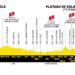 Tour de France 2026 Stage 15 Betting Preview