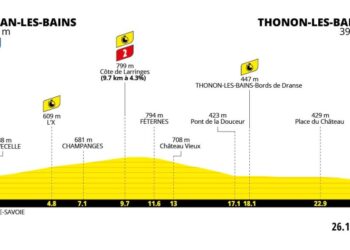 Tour de France 2026 Stage 16 Betting Preview