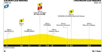 Tour de France 2026 Stage 16 Betting Preview