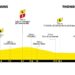 Tour de France 2026 Stage 16 Betting Preview