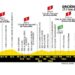 Tour de France 2026 Stage 18 Betting Preview