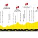 Tour de France Stage 9 Betting Preview