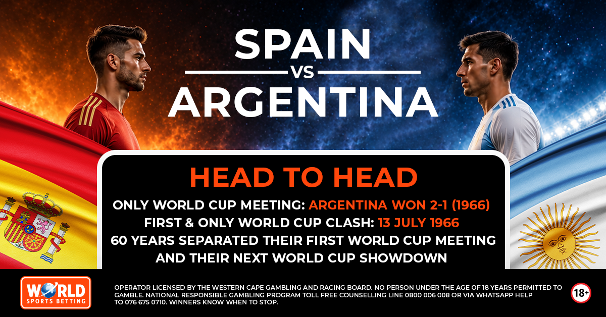 FIFA WORLD CUP BETTING