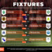 BETWAY PREMIERSHIP BEST ODDS