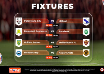 BETWAY PREM FIXTURES